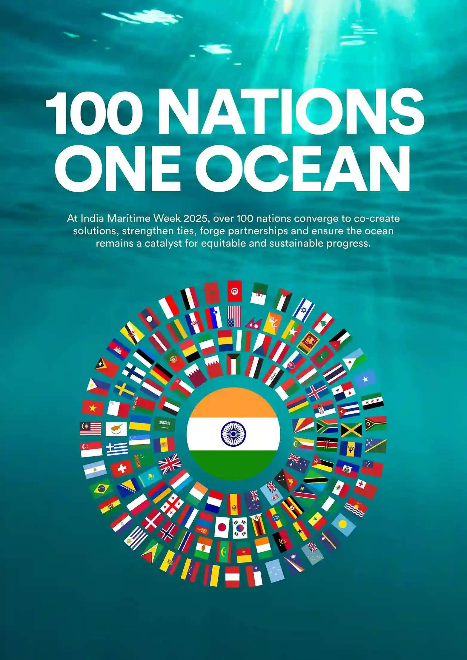 India Maritime Week India Maritime Week